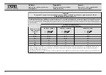 Предварительный просмотр 65 страницы Storz 20092132 Instruction Manual