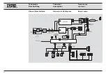 Предварительный просмотр 32 страницы Storz 20133120-1 Instruction Manual