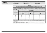 Предварительный просмотр 51 страницы Storz 20133120-1 Instruction Manual