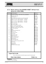 Предварительный просмотр 15 страницы Storz 201340 20 Service Manual