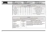 Предварительный просмотр 74 страницы Storz 20204002-1 Instruction Manual