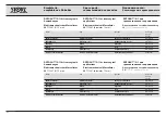 Предварительный просмотр 52 страницы Storz 207111 20-1 Instruction Manual