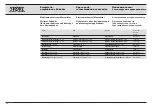 Предварительный просмотр 53 страницы Storz 207111 20-1 Instruction Manual