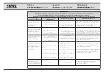 Предварительный просмотр 62 страницы Storz 207111 20-1 Instruction Manual