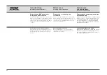 Preview for 19 page of Storz 26310520 Instruction Manual