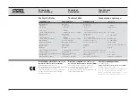 Preview for 28 page of Storz 26310520 Instruction Manual