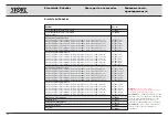 Предварительный просмотр 56 страницы Storz 27750120-1 Instruction Manual