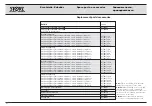 Предварительный просмотр 57 страницы Storz 27750120-1 Instruction Manual