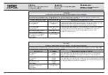 Предварительный просмотр 62 страницы Storz 27750120-1 Instruction Manual