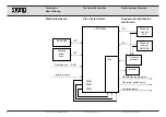 Предварительный просмотр 45 страницы Storz 62432520 Instruction Manual