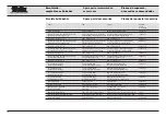 Предварительный просмотр 47 страницы Storz 62432520 Instruction Manual