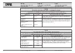 Предварительный просмотр 54 страницы Storz 62432520 Instruction Manual