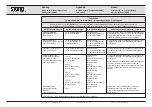 Предварительный просмотр 55 страницы Storz 62432520 Instruction Manual