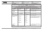 Предварительный просмотр 56 страницы Storz 62432520 Instruction Manual