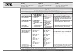 Предварительный просмотр 57 страницы Storz 62432520 Instruction Manual