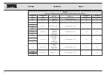 Предварительный просмотр 45 страницы Storz 8403 XSB Manual