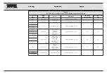 Предварительный просмотр 46 страницы Storz 8403 XSB Manual