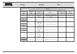 Предварительный просмотр 47 страницы Storz 8403 XSB Manual