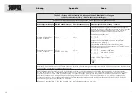 Предварительный просмотр 48 страницы Storz 8403 XSB Manual