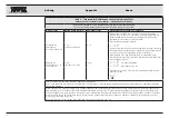 Предварительный просмотр 49 страницы Storz 8403 XSB Manual