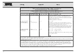 Предварительный просмотр 50 страницы Storz 8403 XSB Manual