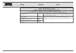 Предварительный просмотр 51 страницы Storz 8403 XSB Manual