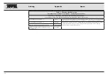 Предварительный просмотр 52 страницы Storz 8403 XSB Manual