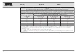 Предварительный просмотр 55 страницы Storz 8403 XSB Manual