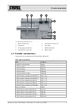 Preview for 12 page of Storz 8404ZX Instructions For Use Manual