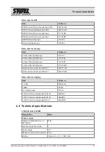 Preview for 14 page of Storz 8404ZX Instructions For Use Manual