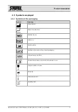 Preview for 17 page of Storz 8404ZX Instructions For Use Manual