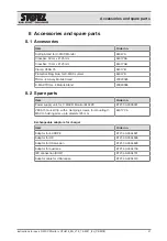 Preview for 47 page of Storz 8404ZX Instructions For Use Manual