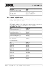 Preview for 16 page of Storz AIDA C WD310 Instructions For Use Manual