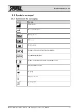 Preview for 18 page of Storz AIDA C WD310 Instructions For Use Manual