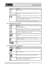 Preview for 19 page of Storz AIDA C WD310 Instructions For Use Manual