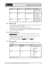 Preview for 55 page of Storz AIDA C WD310 Instructions For Use Manual