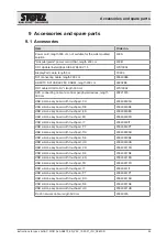 Preview for 94 page of Storz AIDA C WD310 Instructions For Use Manual