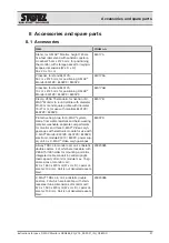 Preview for 37 page of Storz C-MAC 8403ZX Instructions For Use Manual