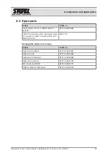 Preview for 38 page of Storz C-MAC 8403ZX Instructions For Use Manual