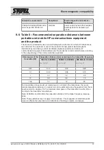 Preview for 43 page of Storz C-MAC 8403ZX Instructions For Use Manual