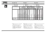 Preview for 23 page of Storz C-MAC S 8403 XSI Instruction Manual