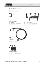 Предварительный просмотр 7 страницы Storz C-MAC VS Instructions For Use Manual