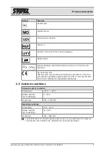 Предварительный просмотр 9 страницы Storz C-MAC VS Instructions For Use Manual