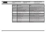 Предварительный просмотр 47 страницы Storz CALCULASE II Instruction Manual