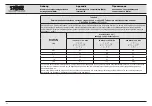 Предварительный просмотр 62 страницы Storz CALCULASE II Instruction Manual