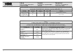 Предварительный просмотр 63 страницы Storz CALCULASE II Instruction Manual