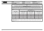 Предварительный просмотр 66 страницы Storz CALCULASE II Instruction Manual