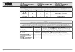 Предварительный просмотр 67 страницы Storz CALCULASE II Instruction Manual