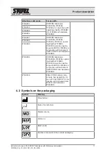 Предварительный просмотр 11 страницы Storz CALCUSPLIT Instructions For Use Manual