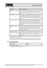 Preview for 13 page of Storz CLICKLINE Instruments 10 mm Instructions For Use Manual